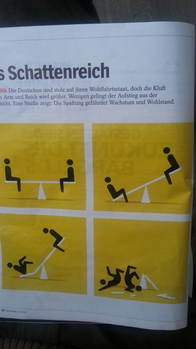 Great graphics to understand the consequences of capitalism.